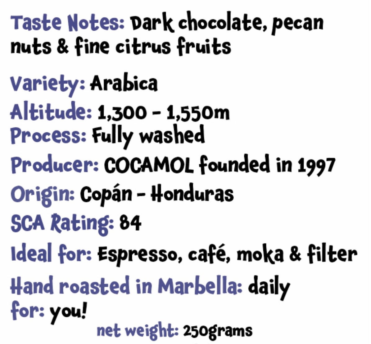 Honduras Copan Organic