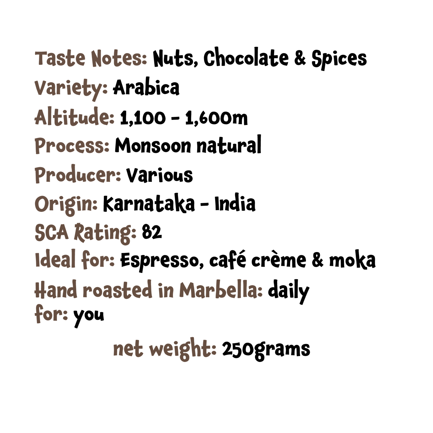 Indian Monsoon Malabar